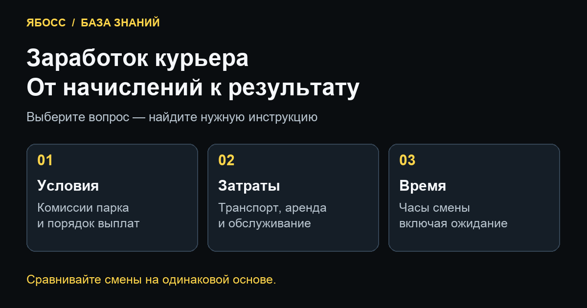 Условия, затраты и время — три составляющие расчёта заработка